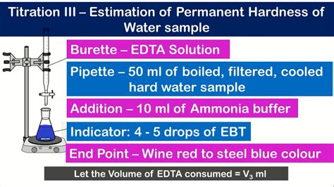 hardness estimation by edta method